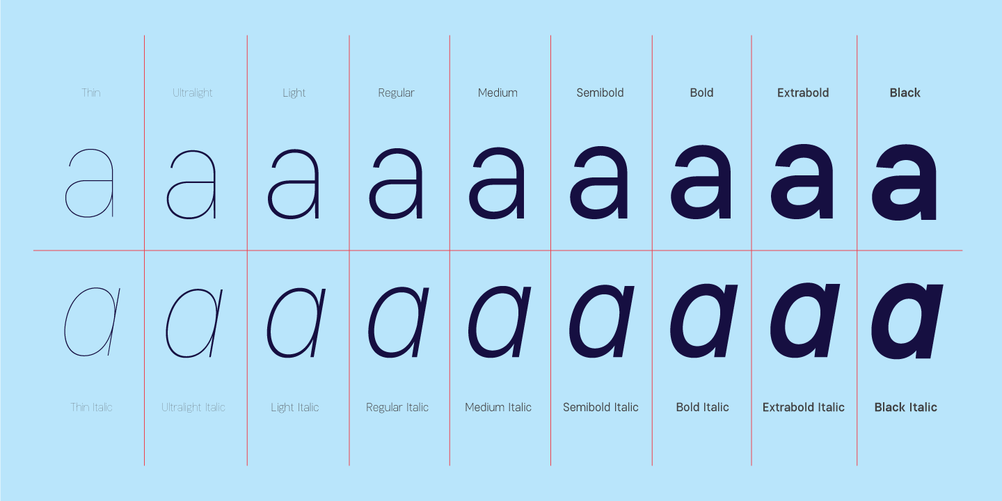 Przykład czcionki Vayu Sans SemiBold Italic